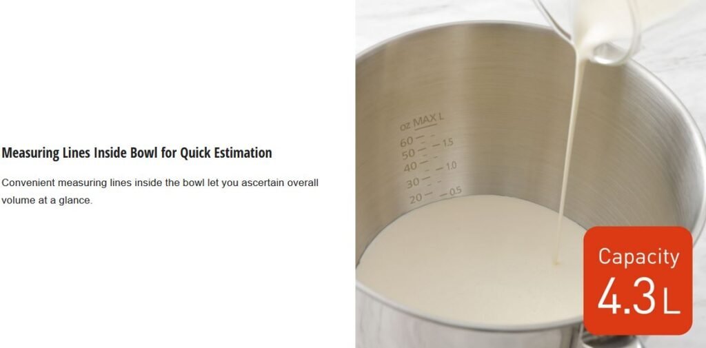 Panasonic 4.3 Litres Kitchen Machine Color White MK-CM300 